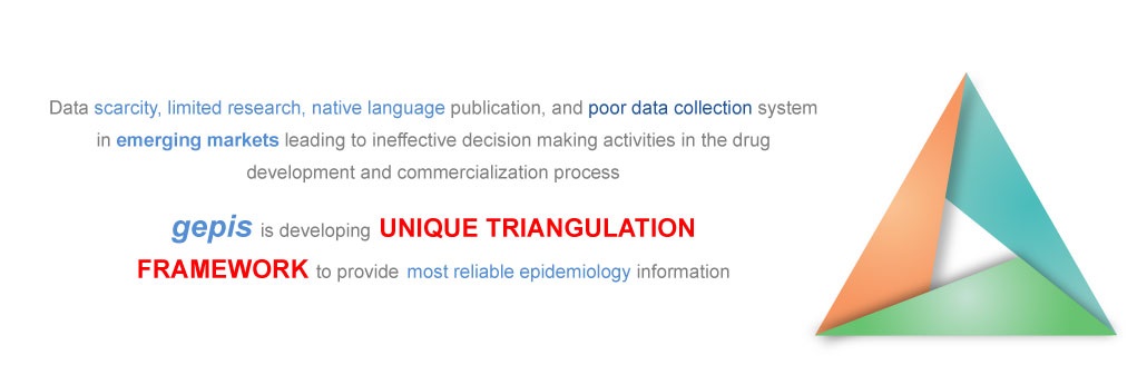 Scenery, Wind turbines